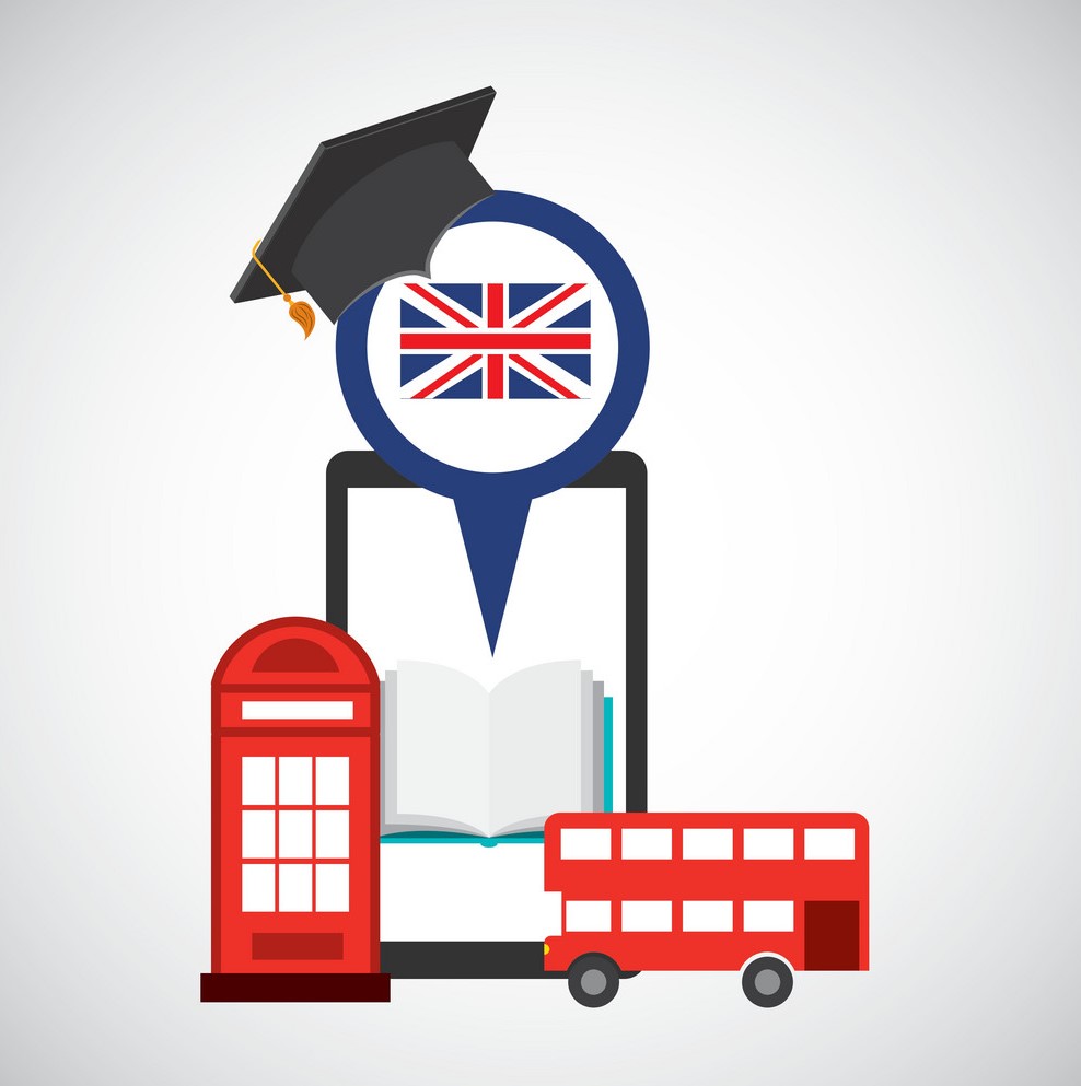 Cours d' Anglais CM2 (SDJEFFAL)